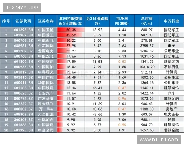 北京pk开奖网最新开奖结果与历史数据查询