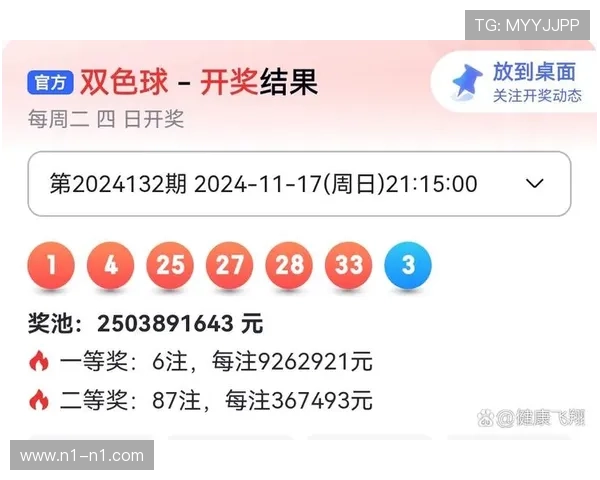 彩宝网最新彩票开奖结果查询与中奖号码公布
