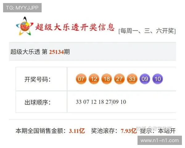 大乐透往期历史开奖号码完整回顾